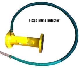 Inline Inductors